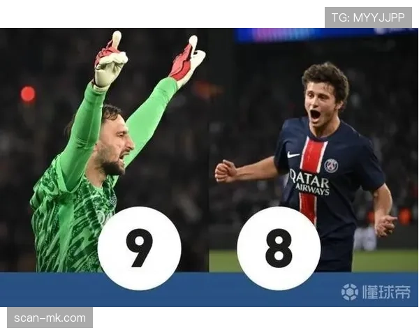 巴尔科拉与杜埃：法甲新星进攻效率差异及战术角色解析