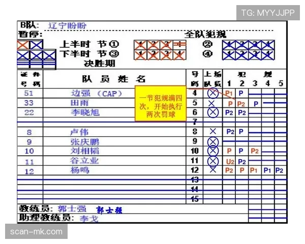 篮球规则中打手犯规如何界定及实际判罚标准详细解析