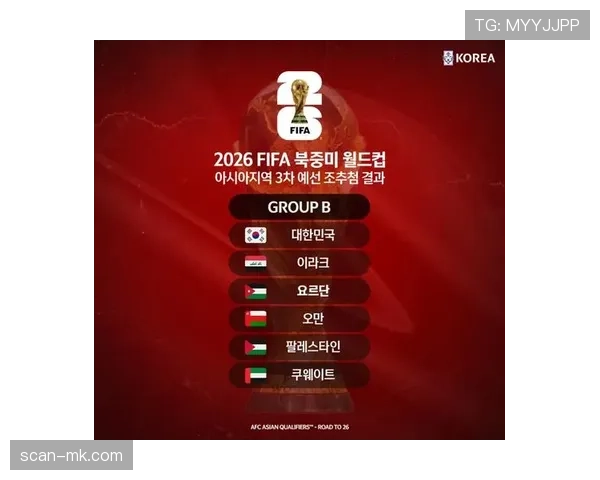 韩国队2026世界杯赛程预测与小组出线形势分析