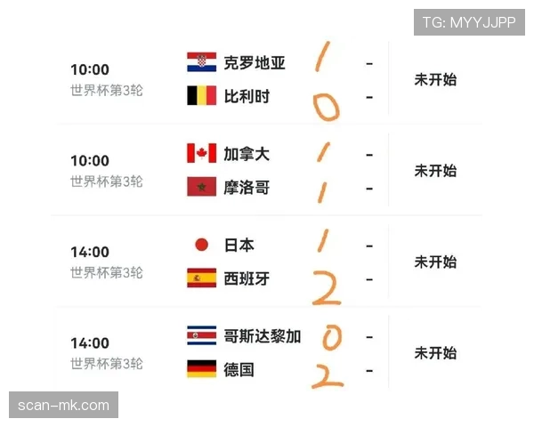 2026世界杯G组最新分析：比利时能否强势出线？